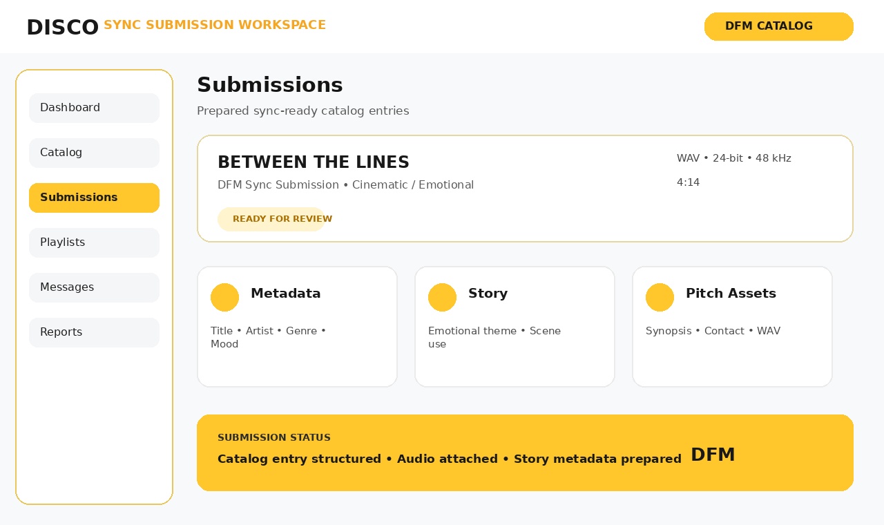 Sync licensing submission visual